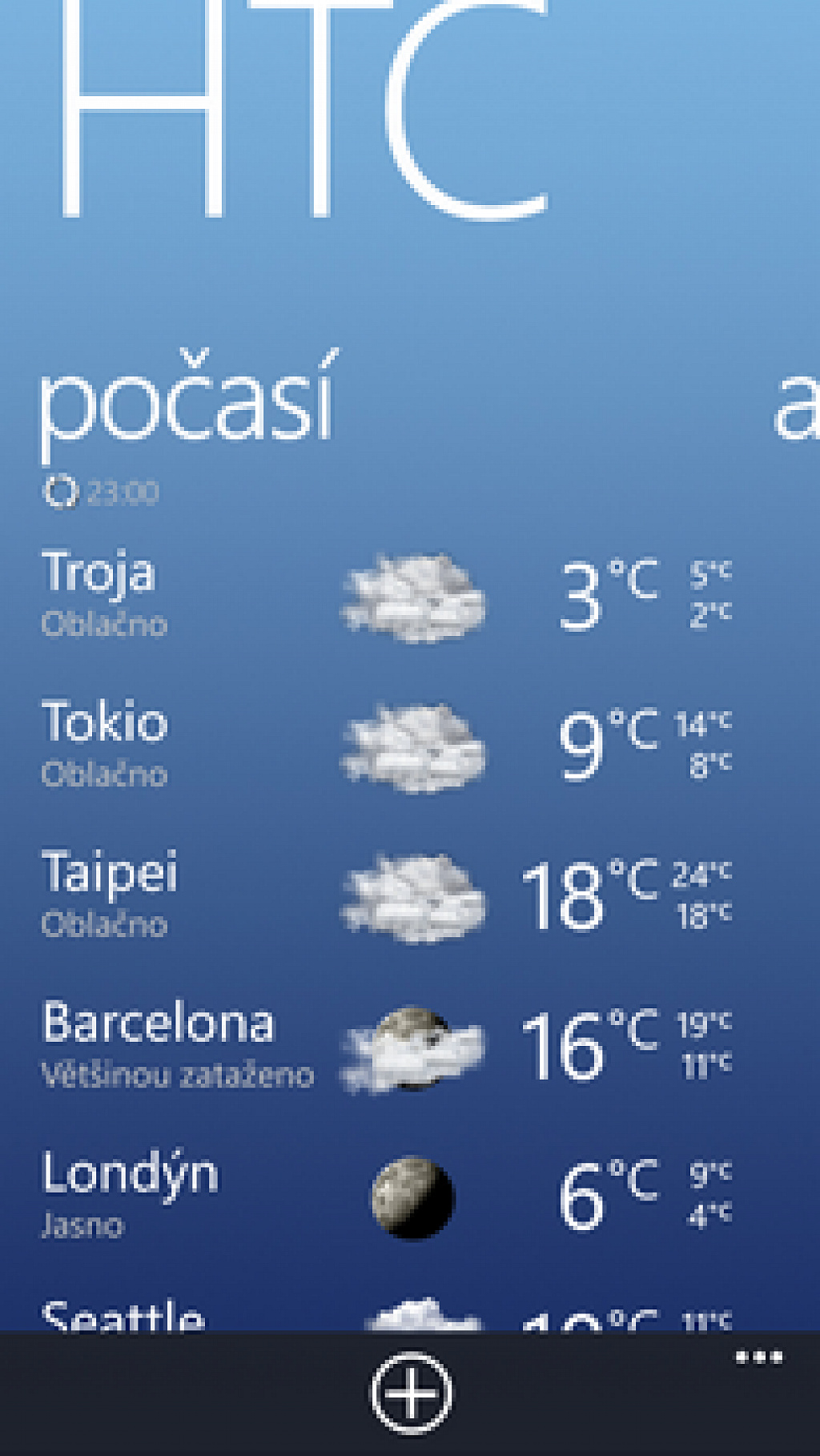 Windows Phone 8