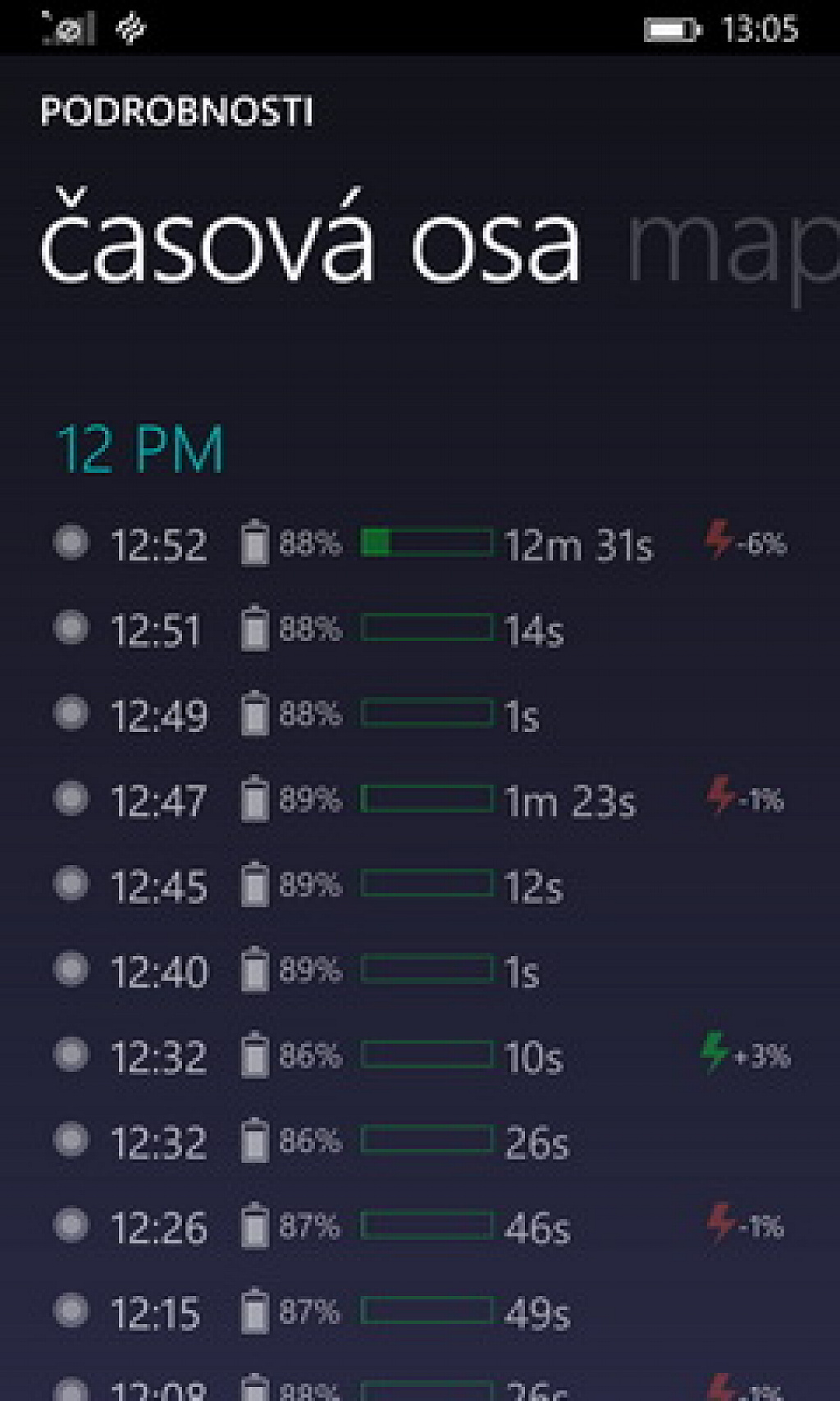 Screen Tracker