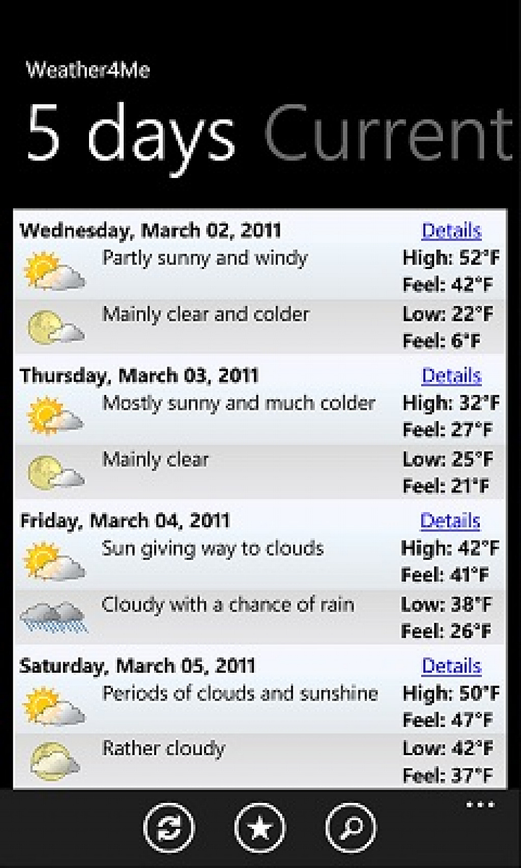 weather4me