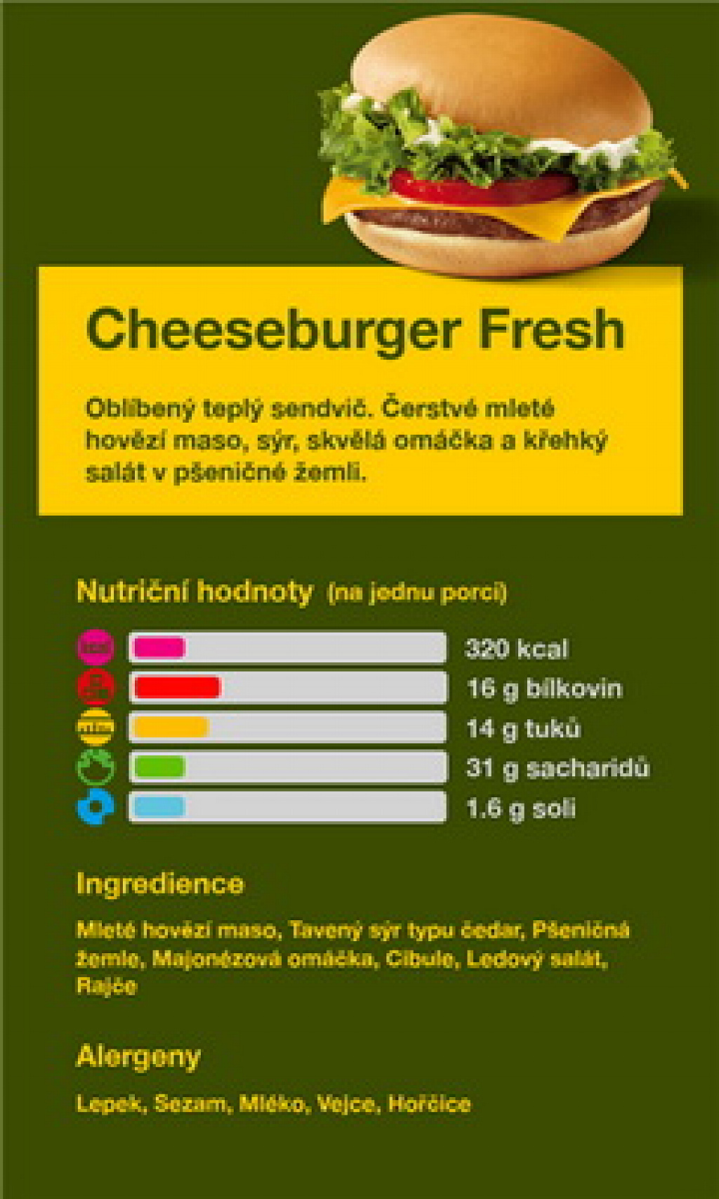 Můj McDonalds 