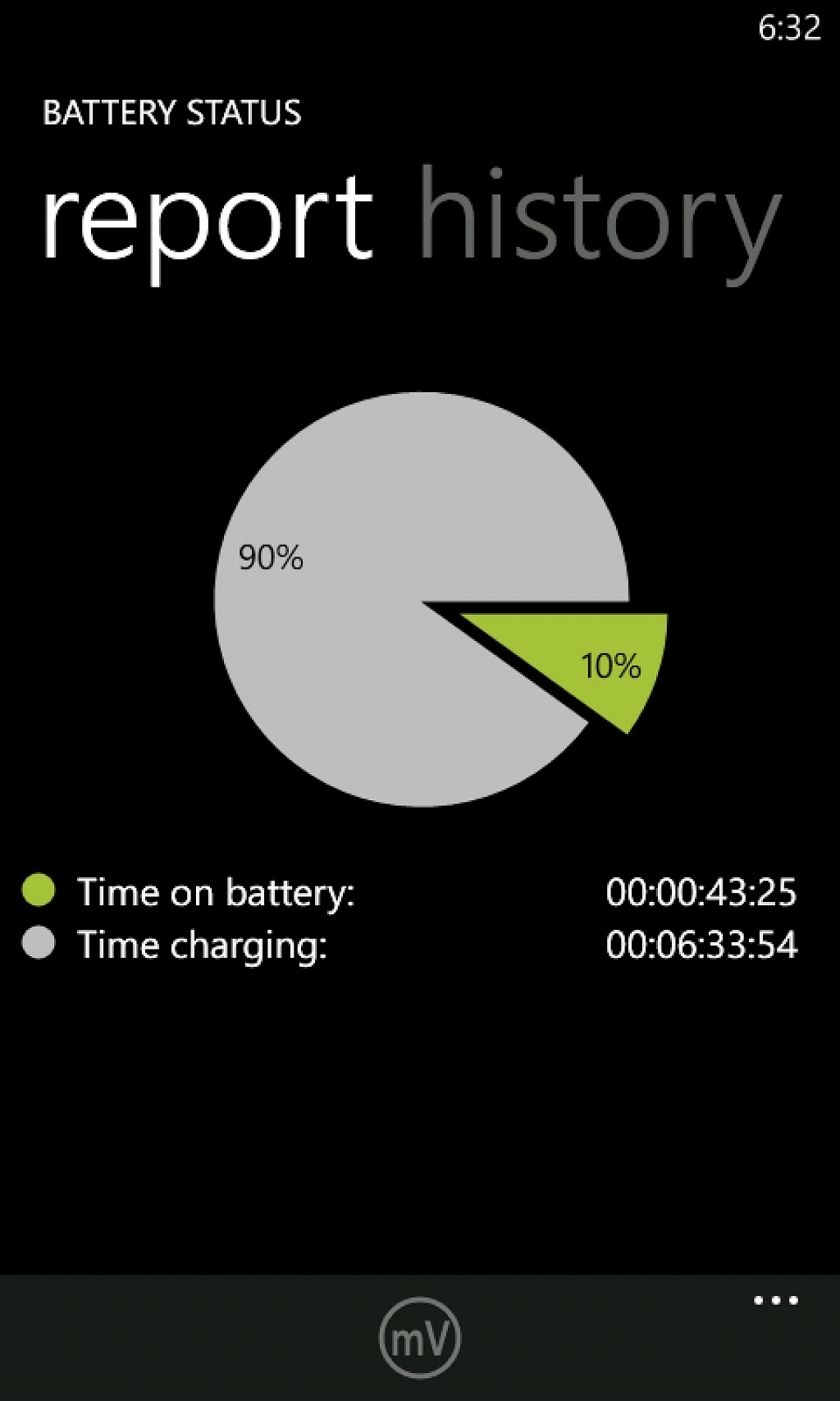 Battery status for Windows Phone