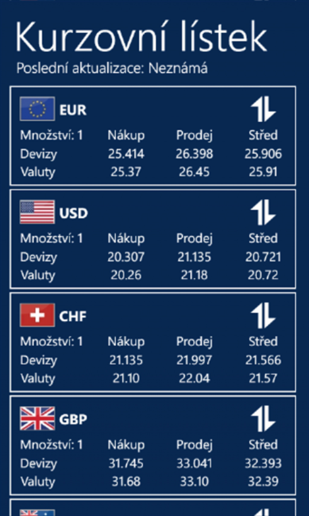 ČSOB SmartBanking