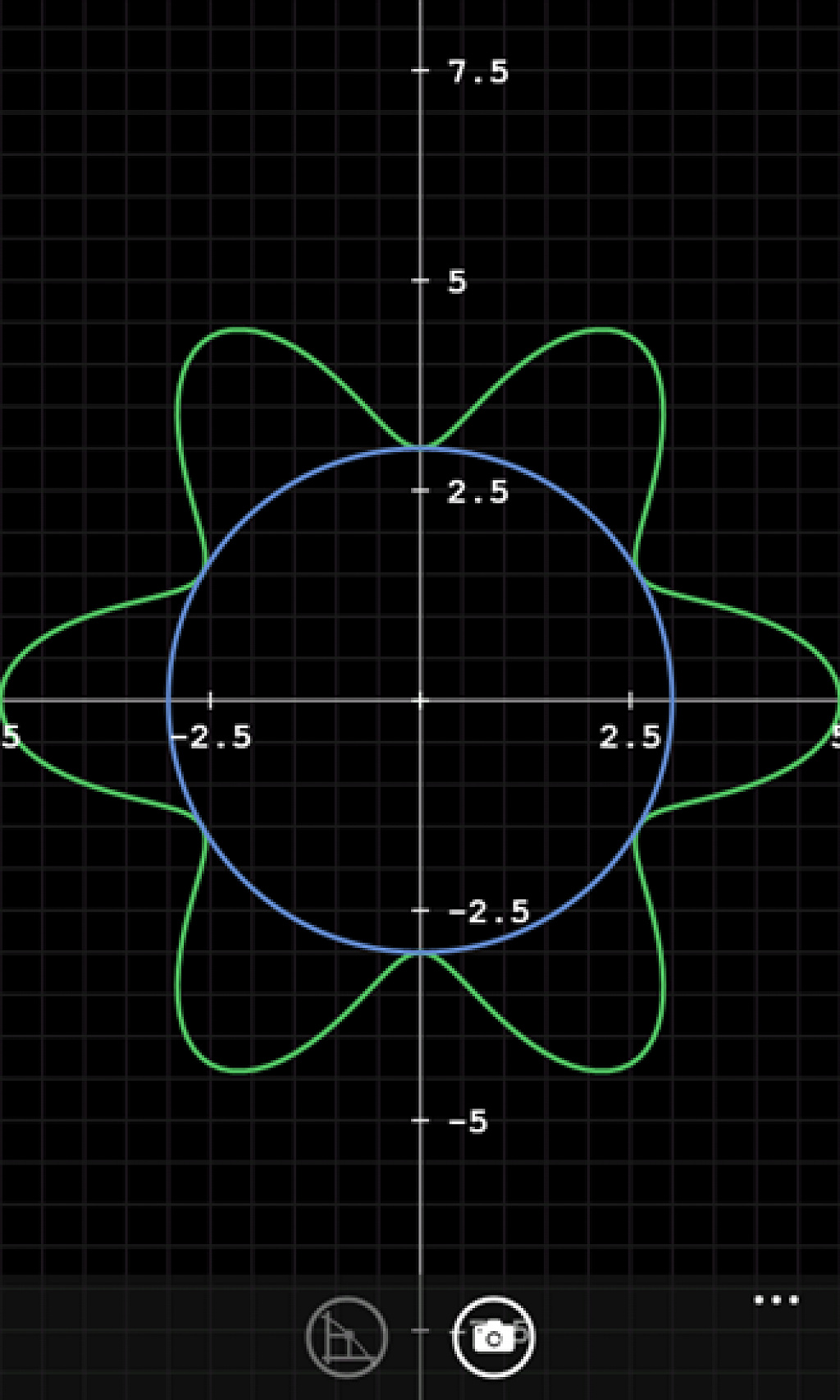Grapher Calculator 
