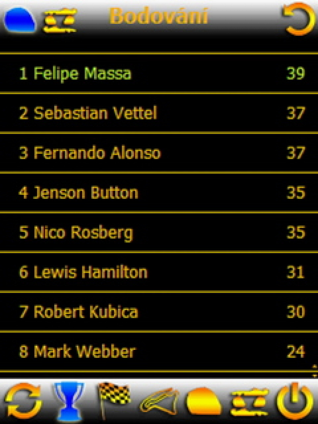 f1 pocket 2010