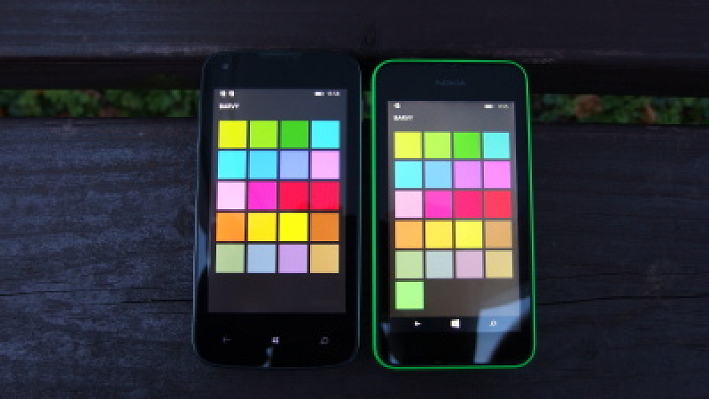 Prestigio MultiPhone 8400 Duo vs. Nokia Lumia 530 Dual