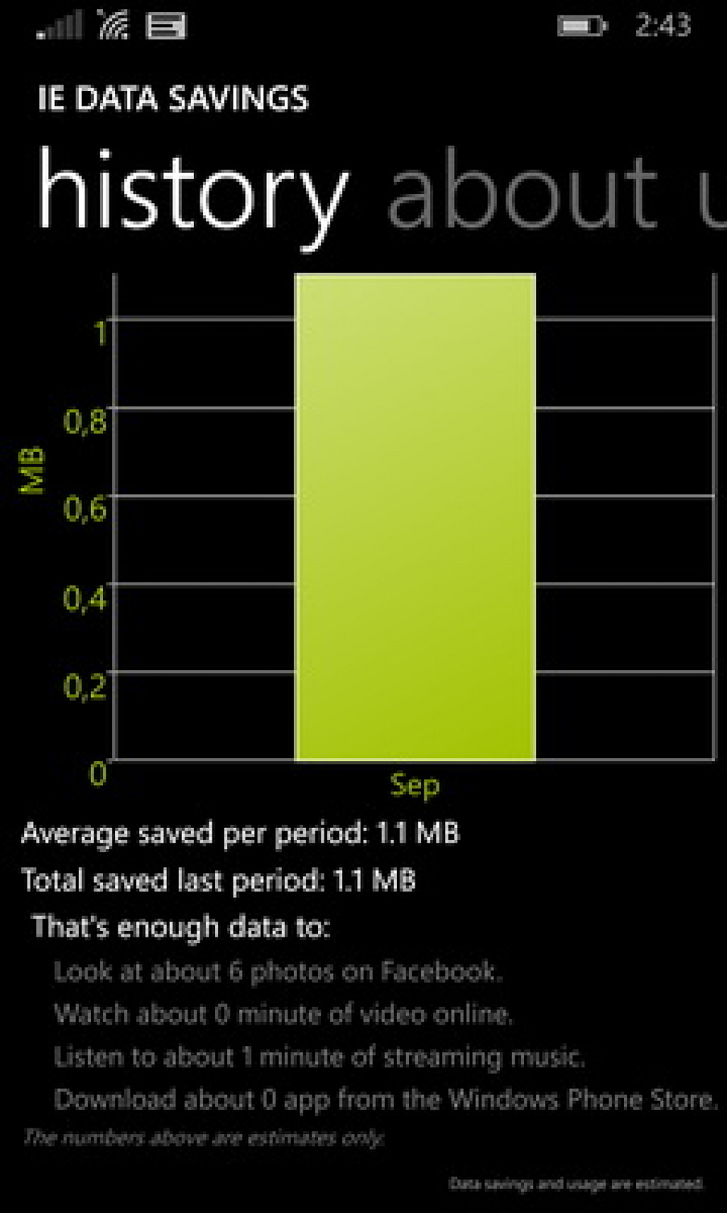 IE Data Savings