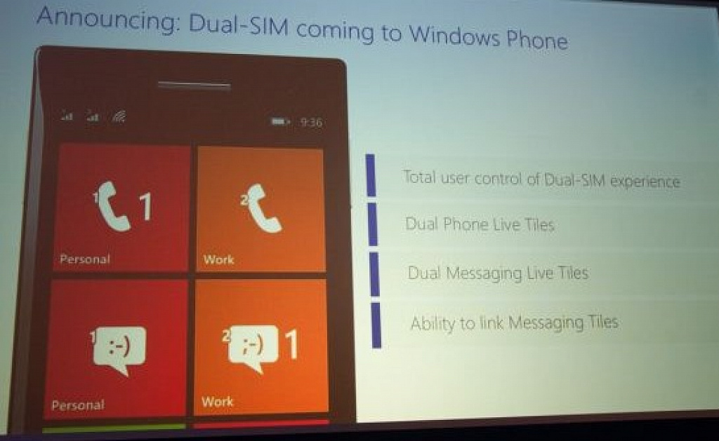 WP8.1