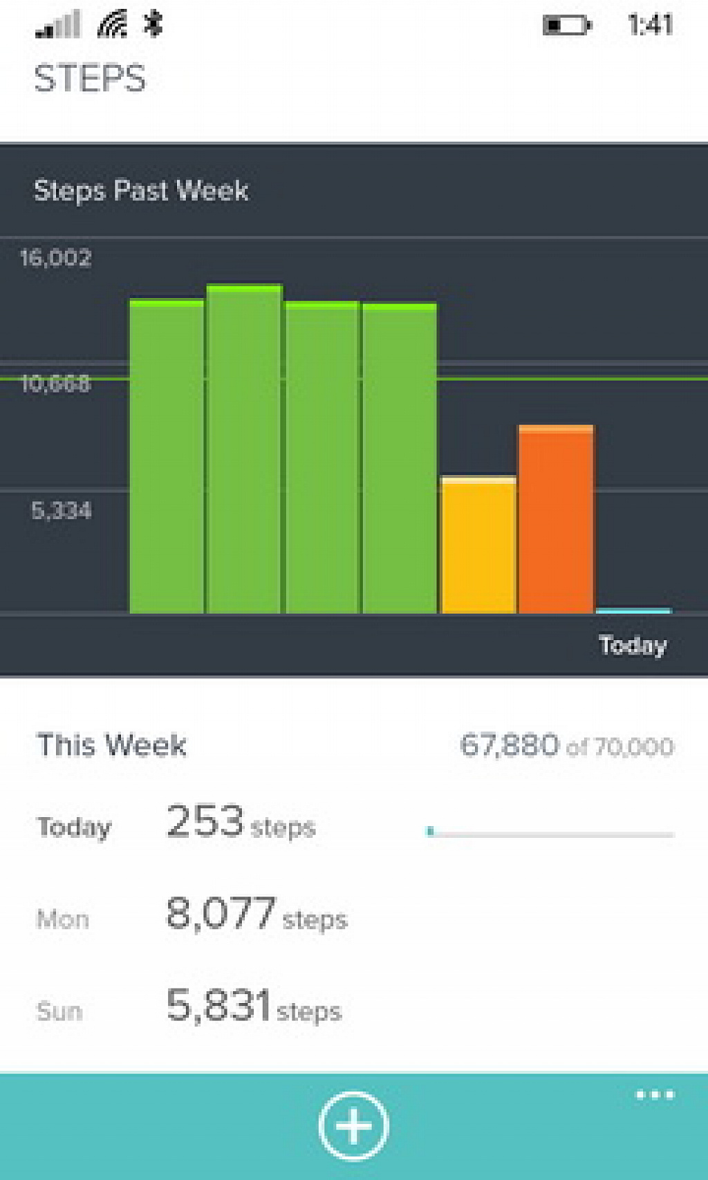Fitbit Flex