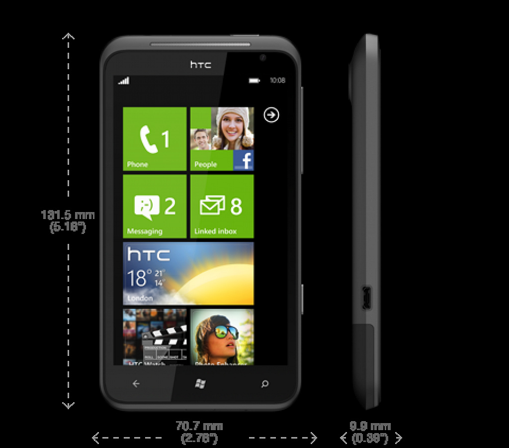 HTC Titan