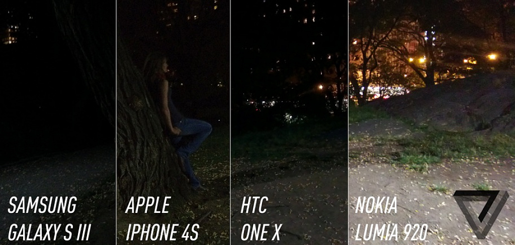 PureView