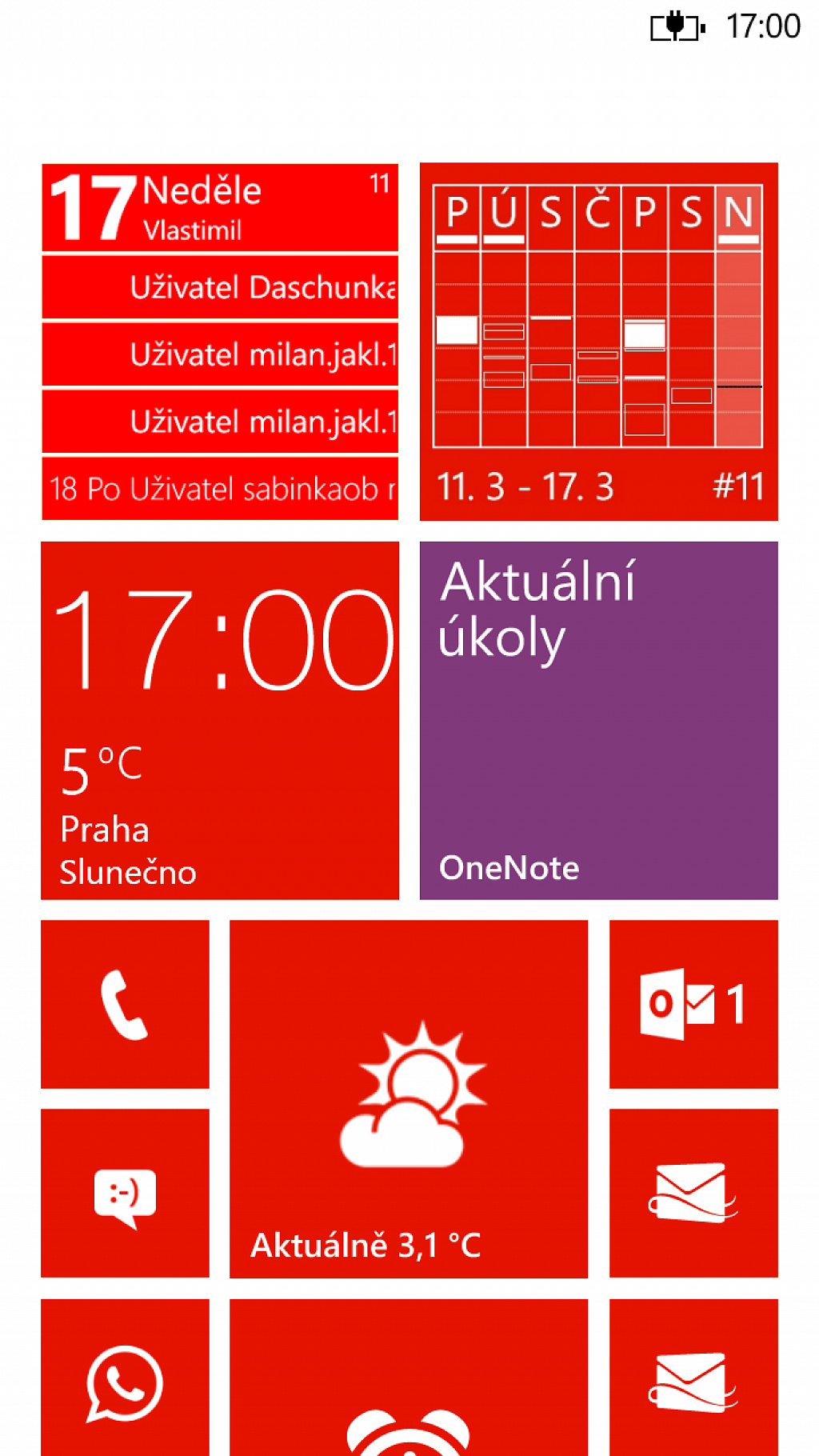 @ocetnik