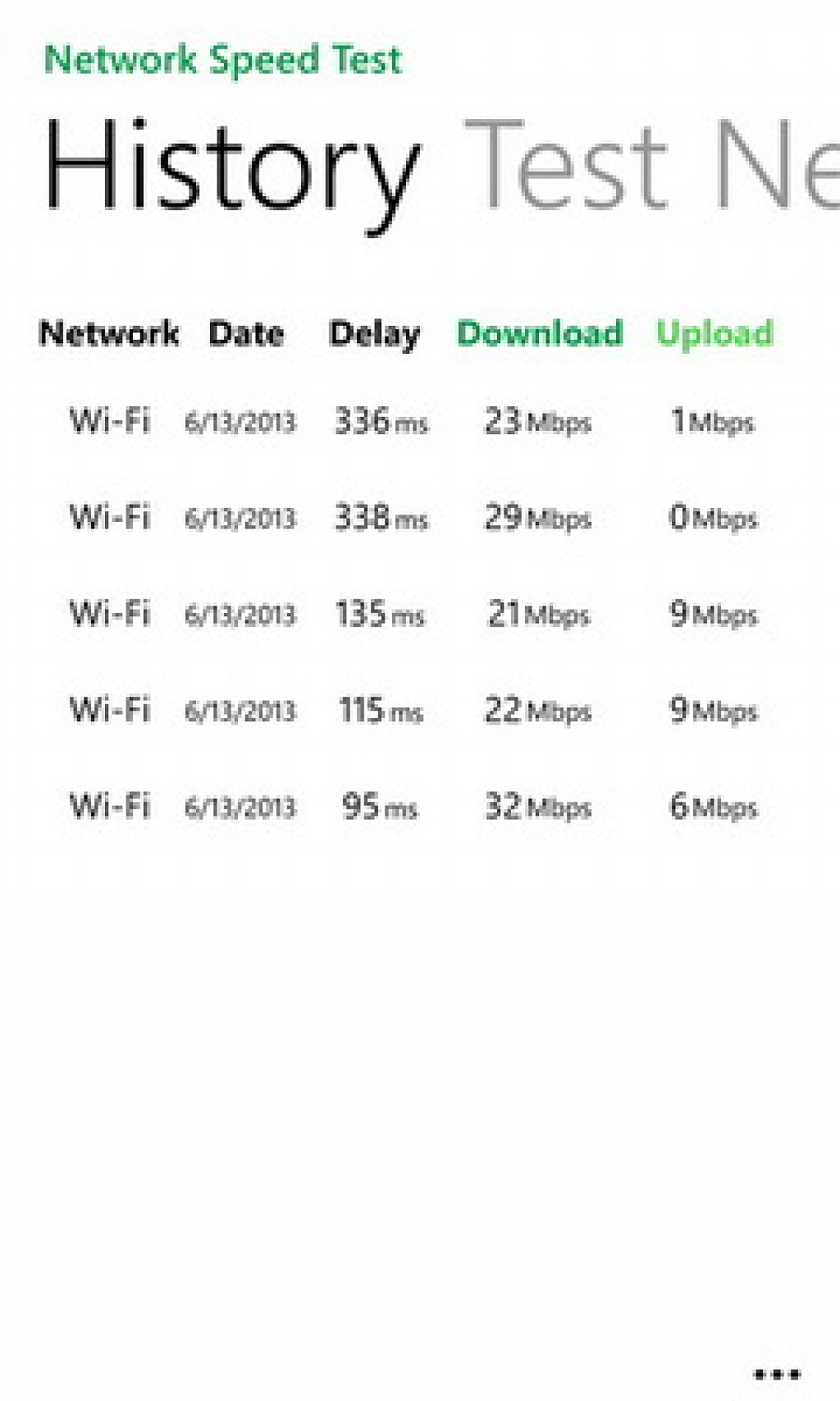 network speed