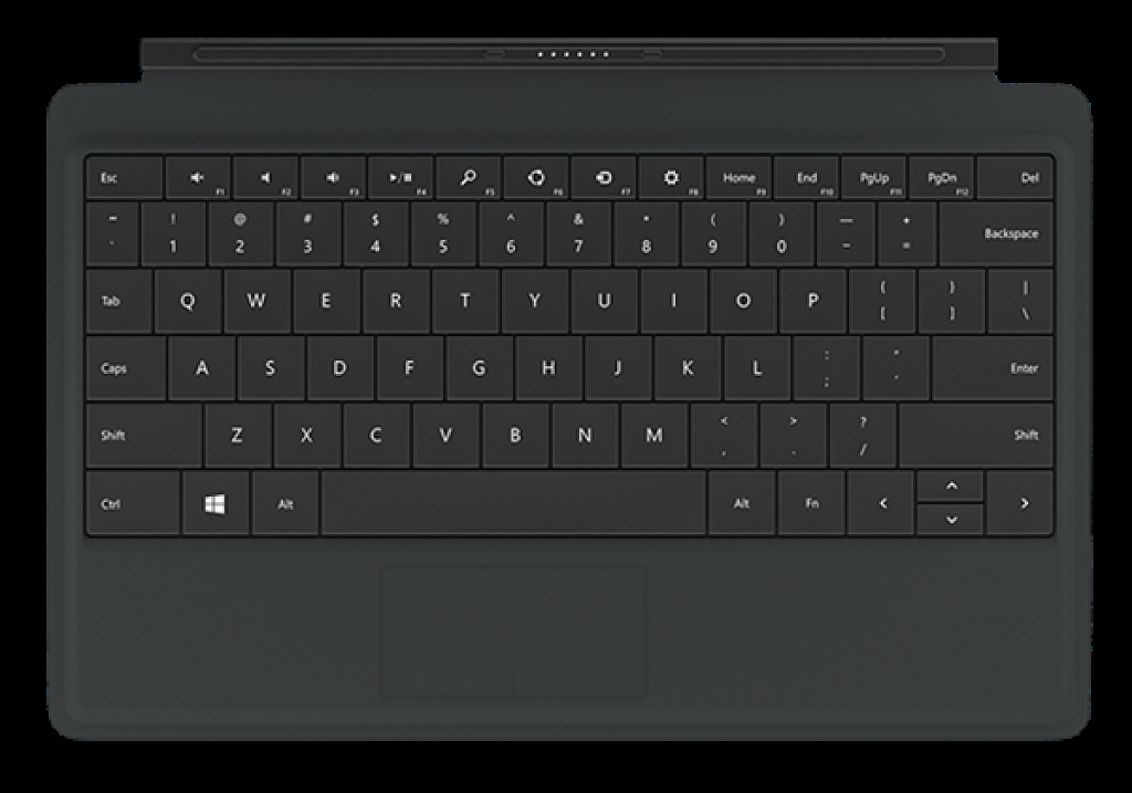 Surface 2