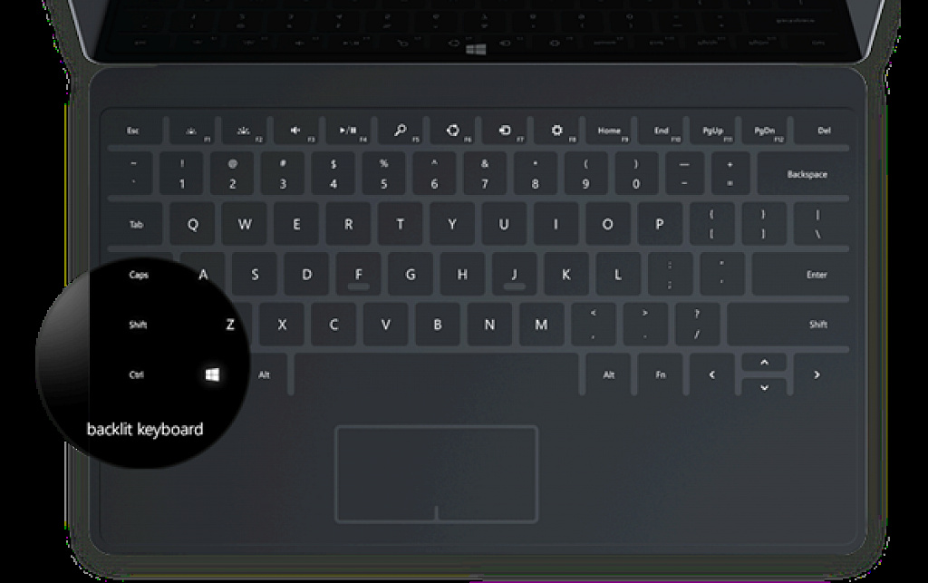 Surface 2