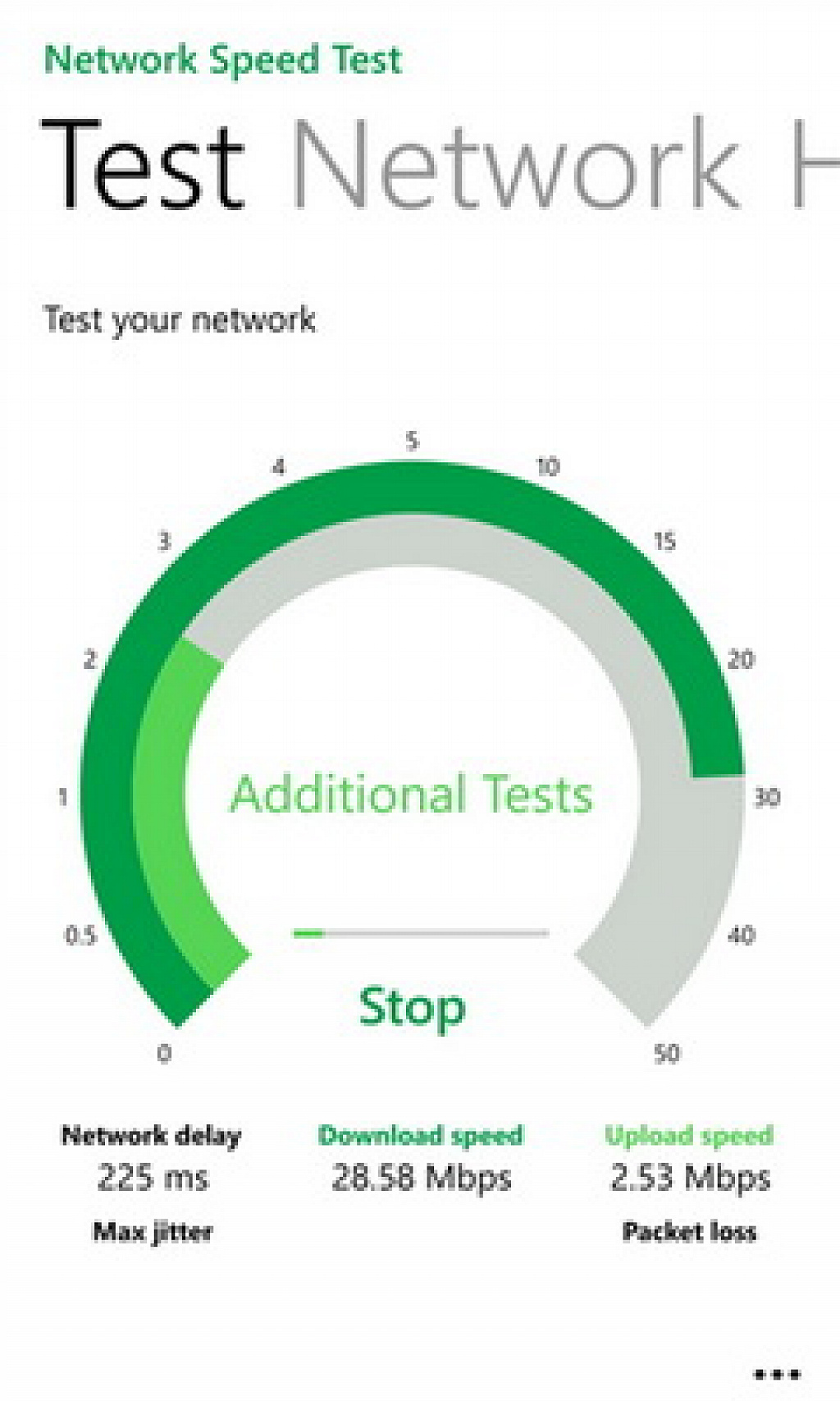 network speed