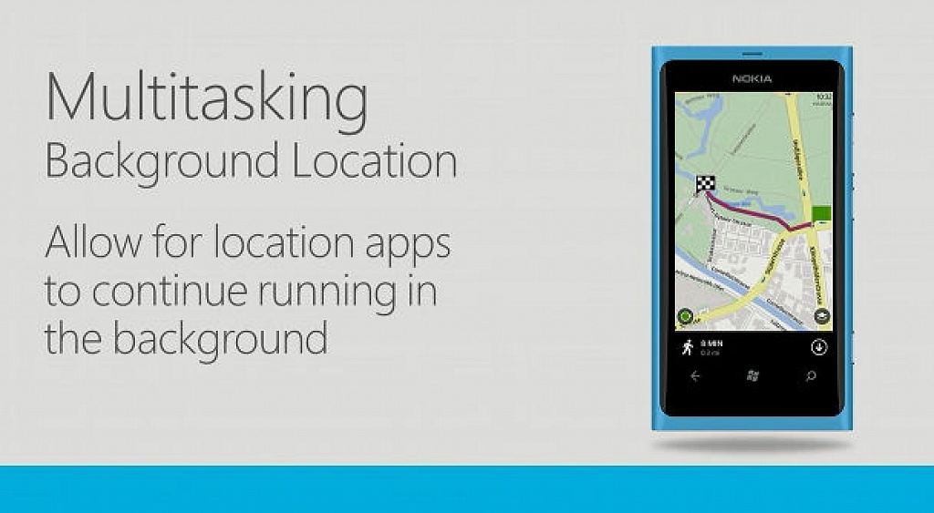 Windows Phone 8
