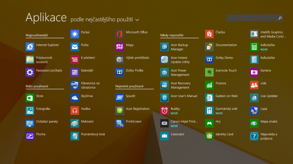 Windows 8.1