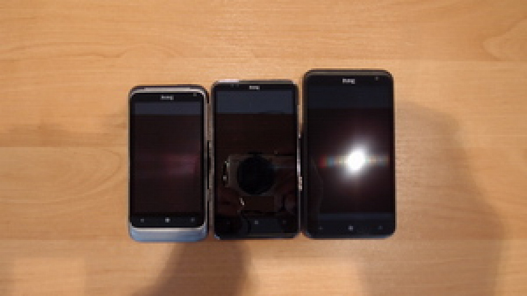 HTC Radar