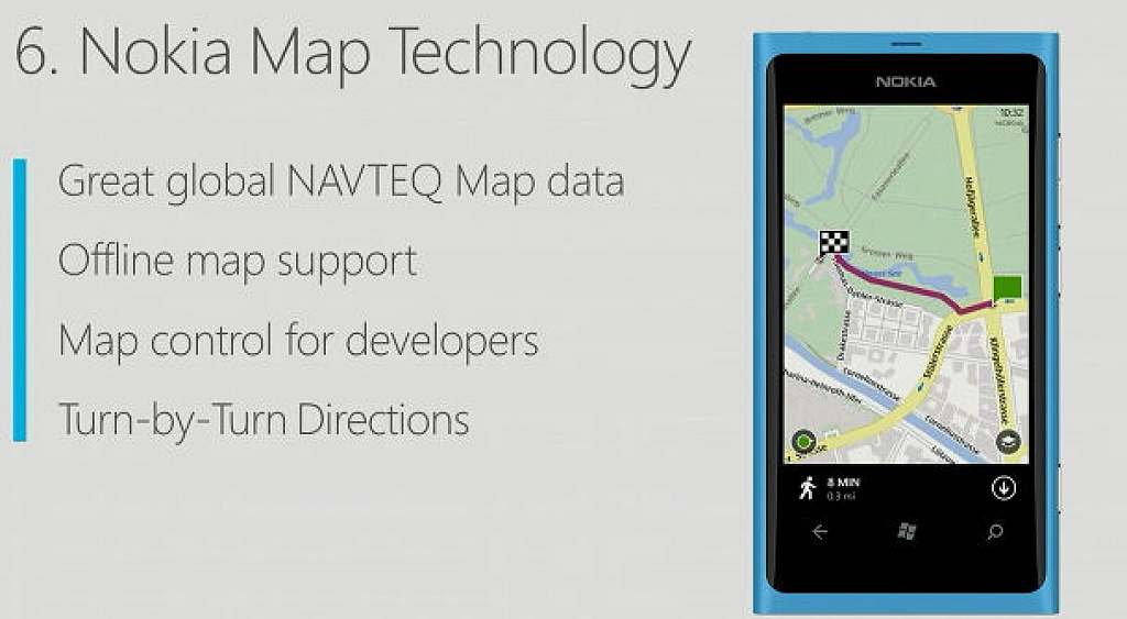Windows Phone 8