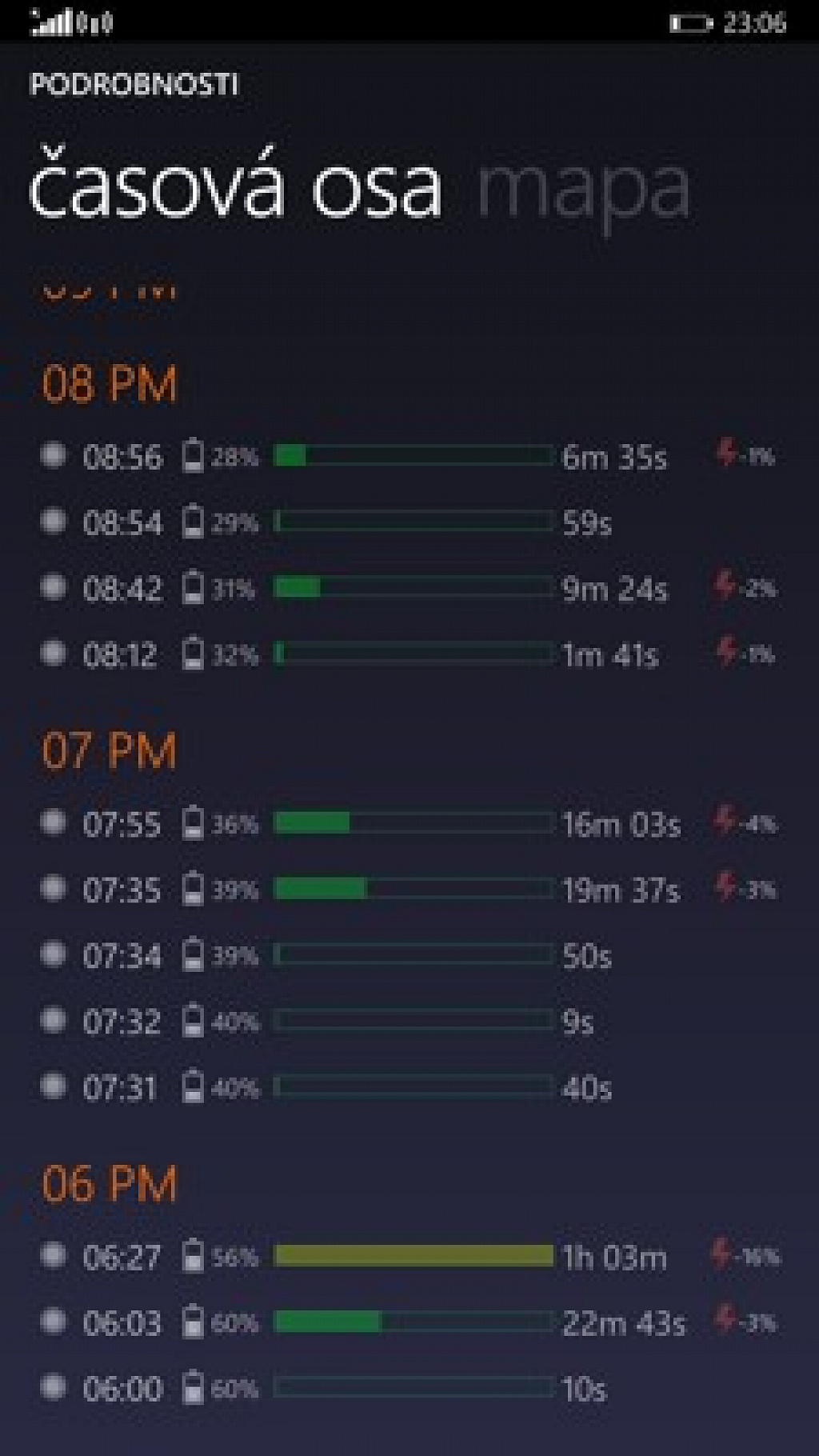 Screen Checker