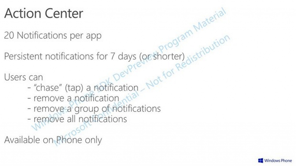 WP8.1