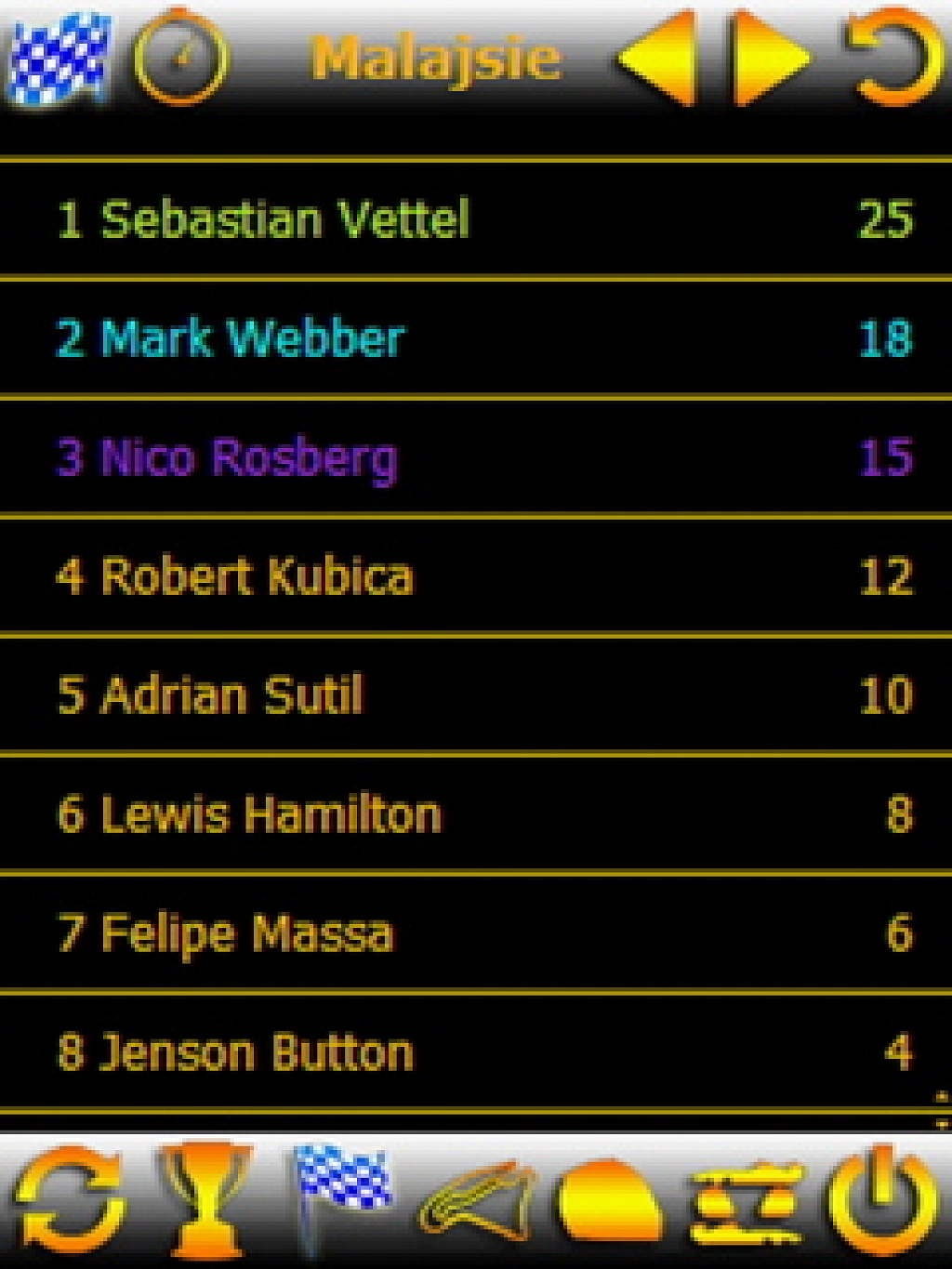 f1 pocket 2010
