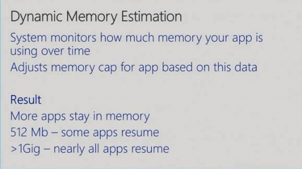 WP8.1