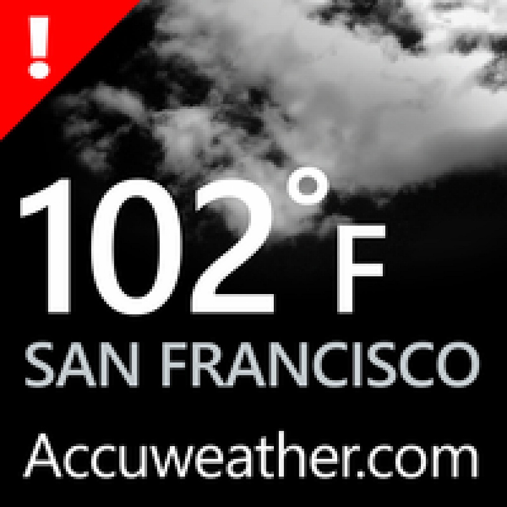 AccuWeather