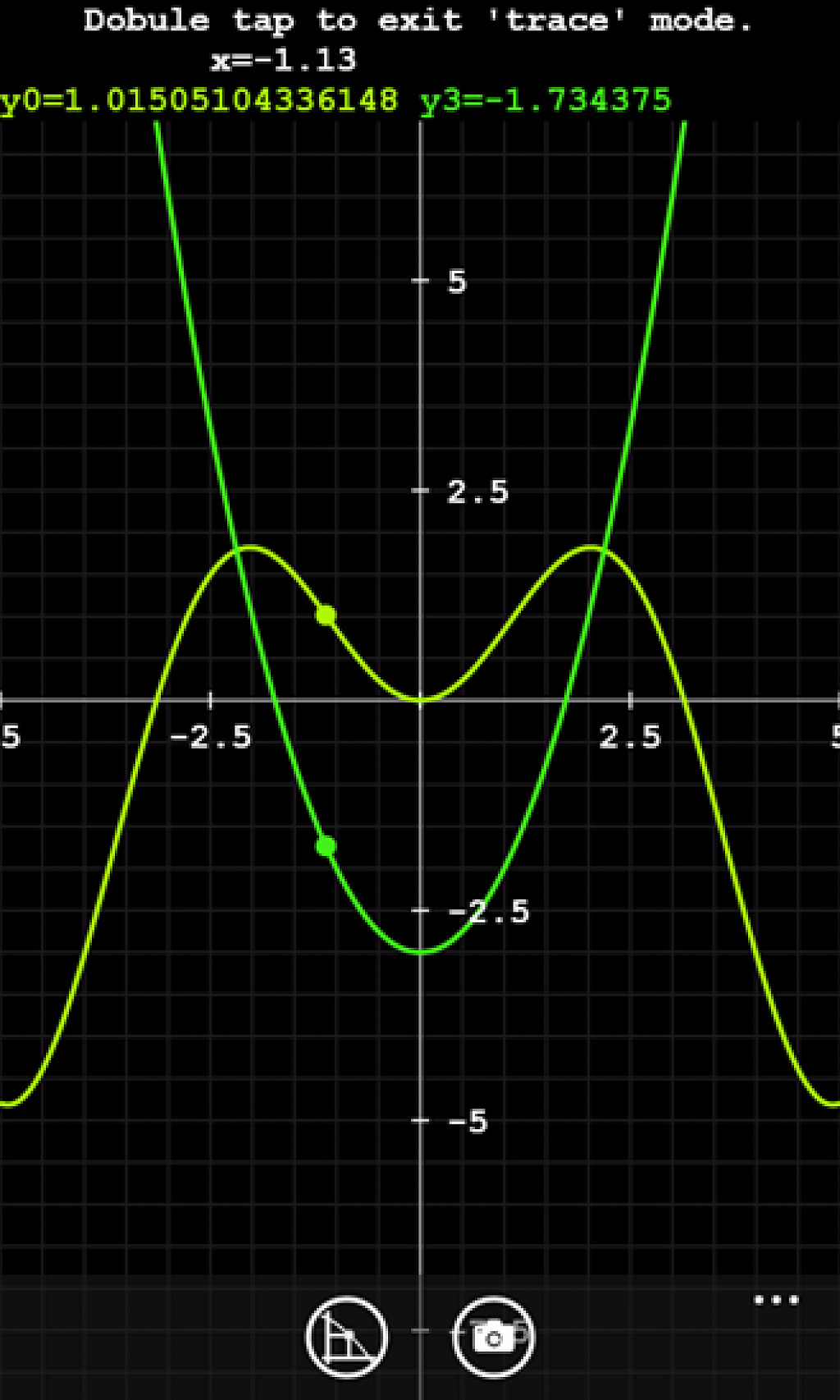 Grapher Calculator 