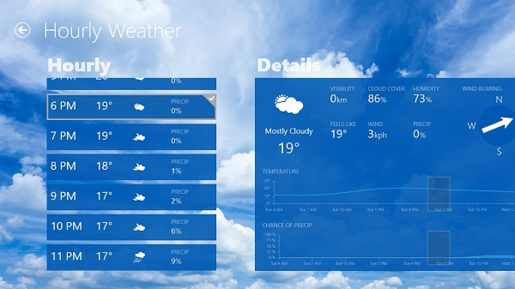 Ambient Weather