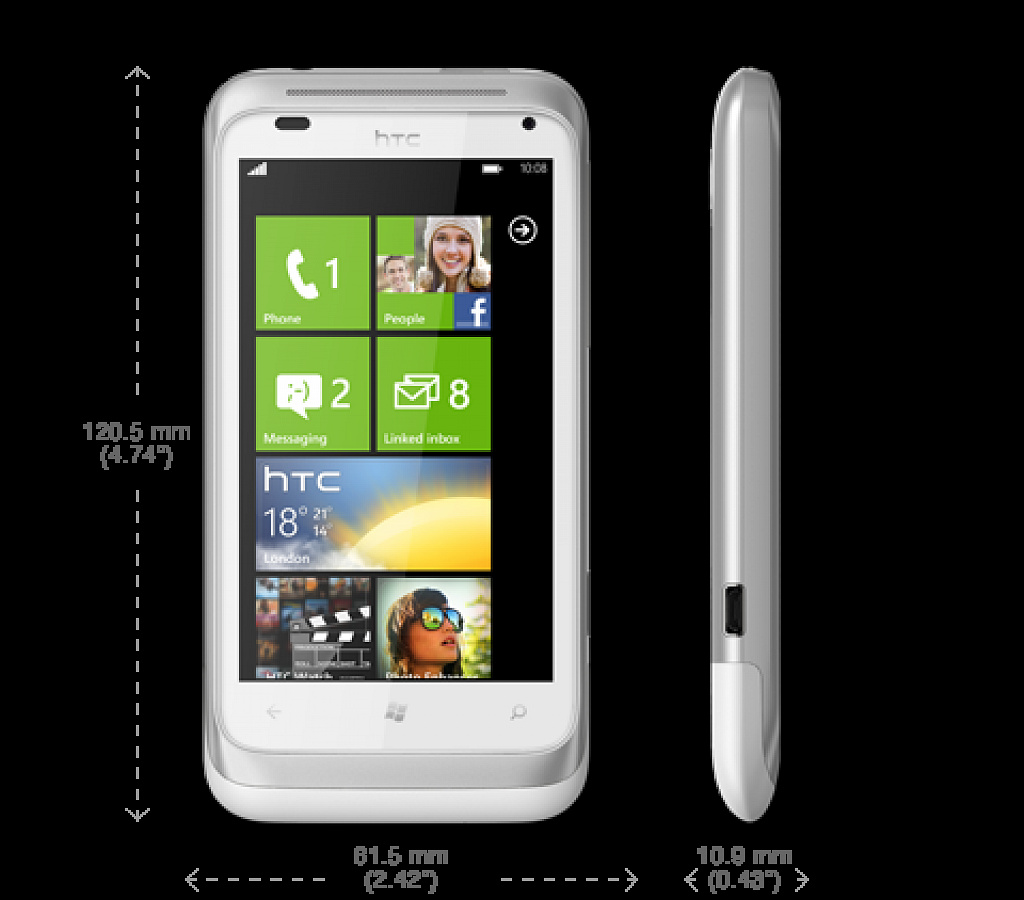 HTC Radar