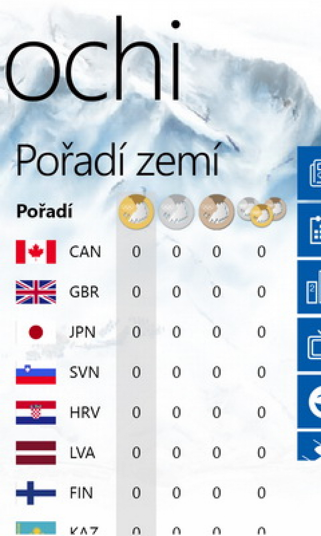 zoh 2014
