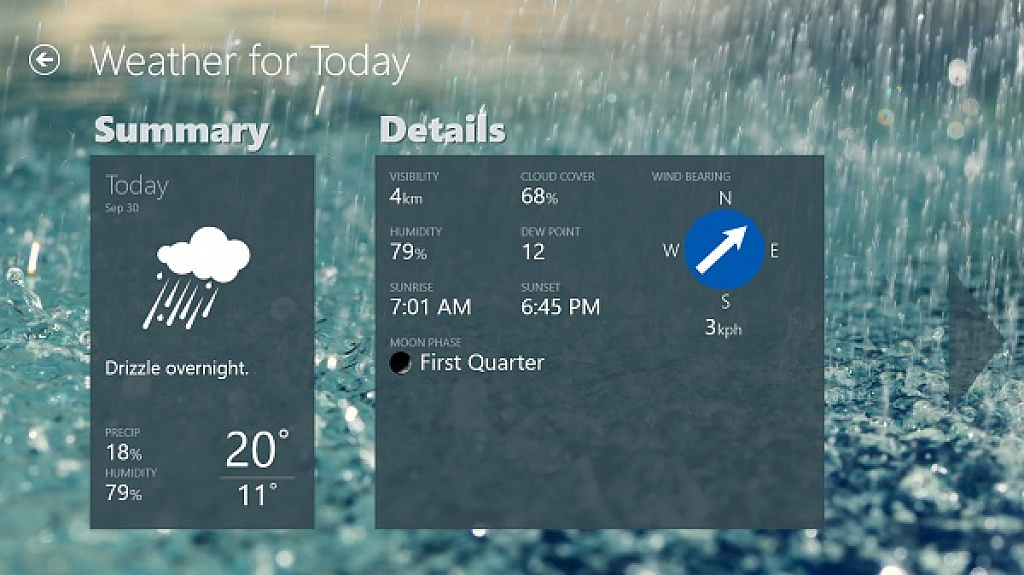 Ambient Weather