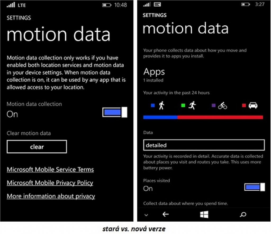 Motion Data