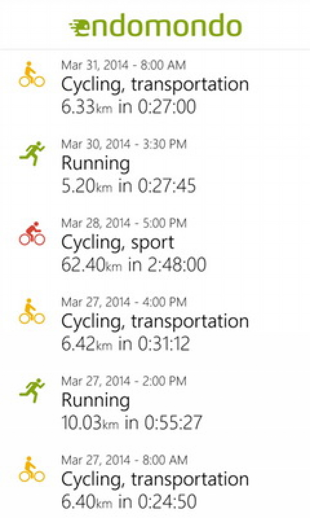 endomondo