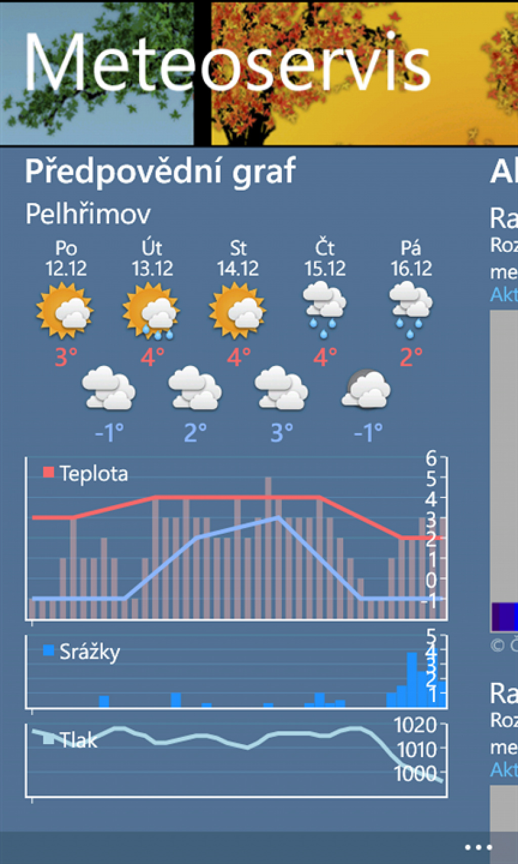 Meteoservis Windows Phone 7