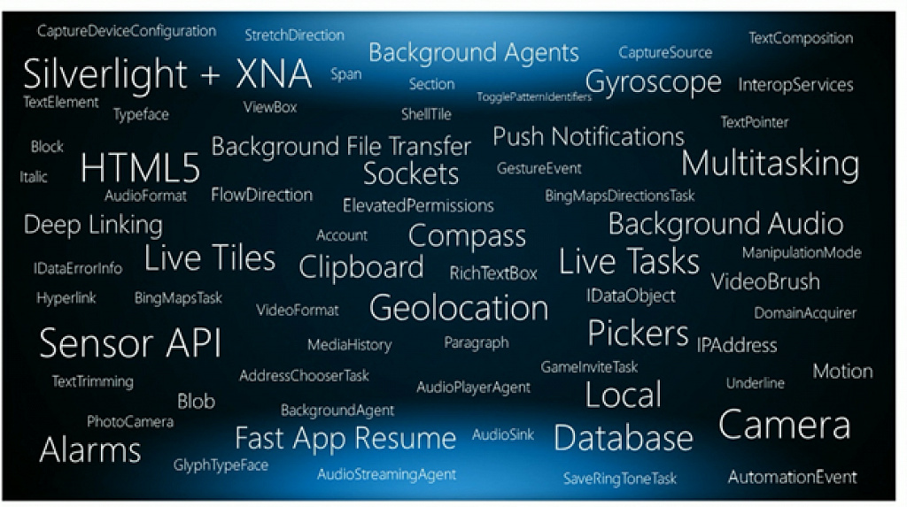WP7 new APIs