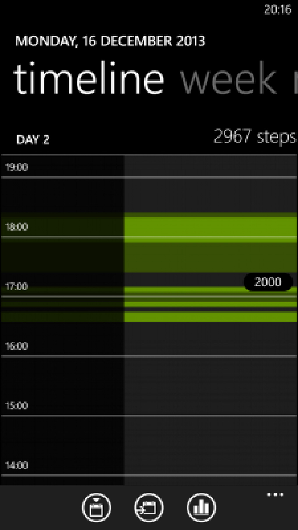 Nokia Motion Monitor Beta