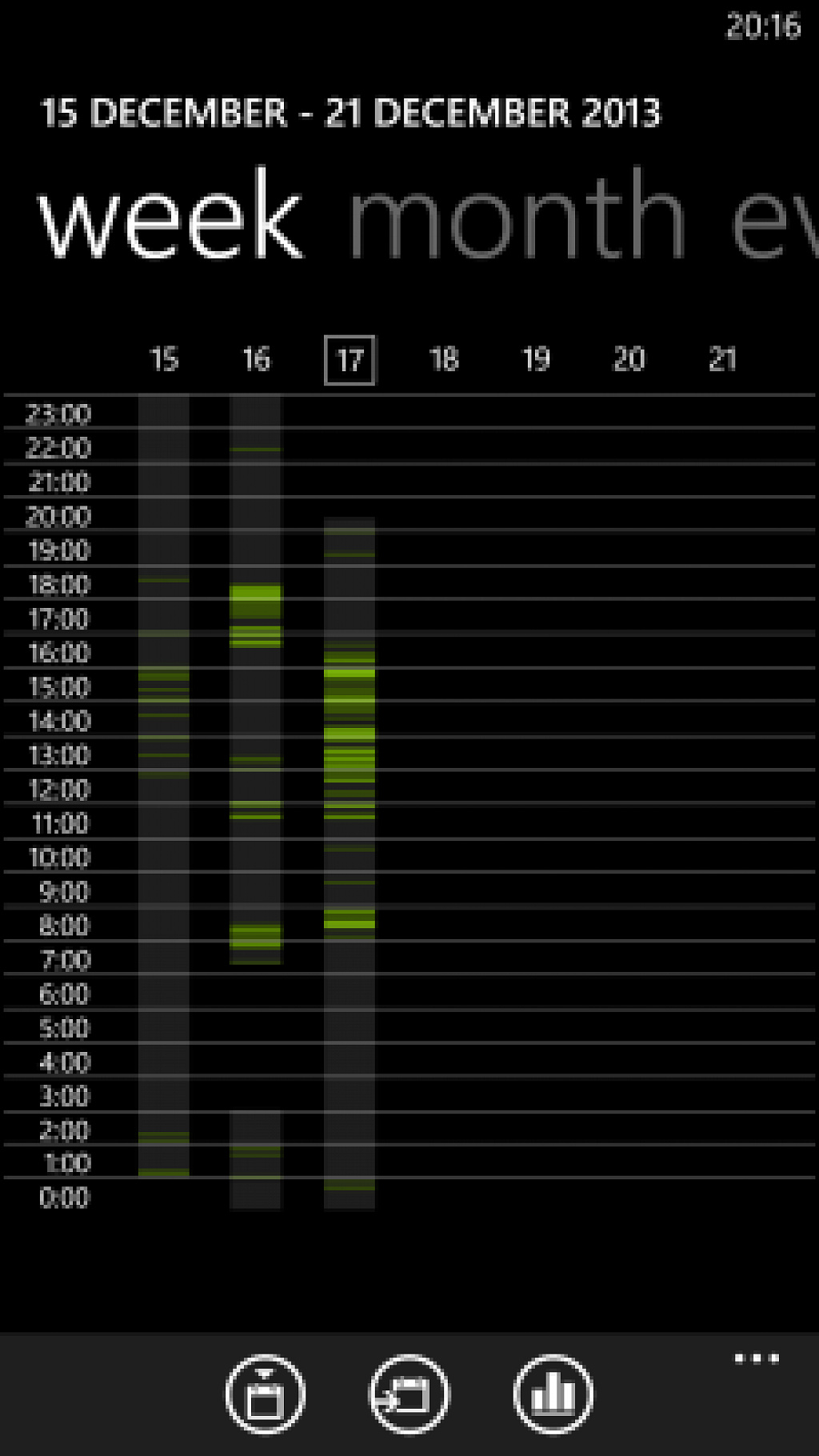 Nokia Motion Monitor Beta