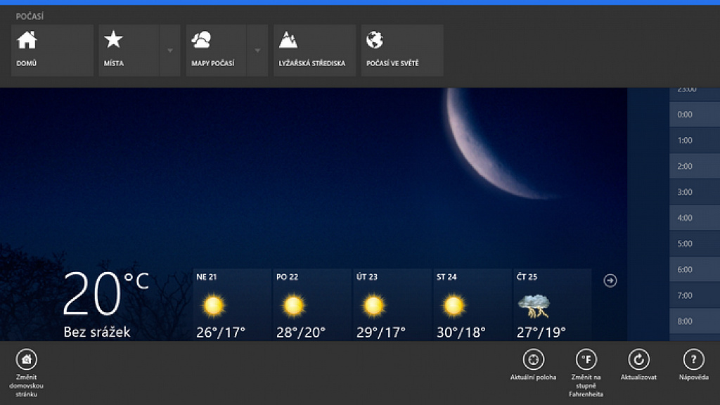 Windows 8 gesta