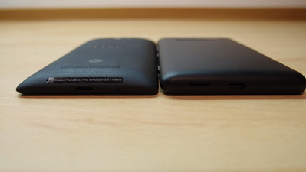 Nokia Lumia 820