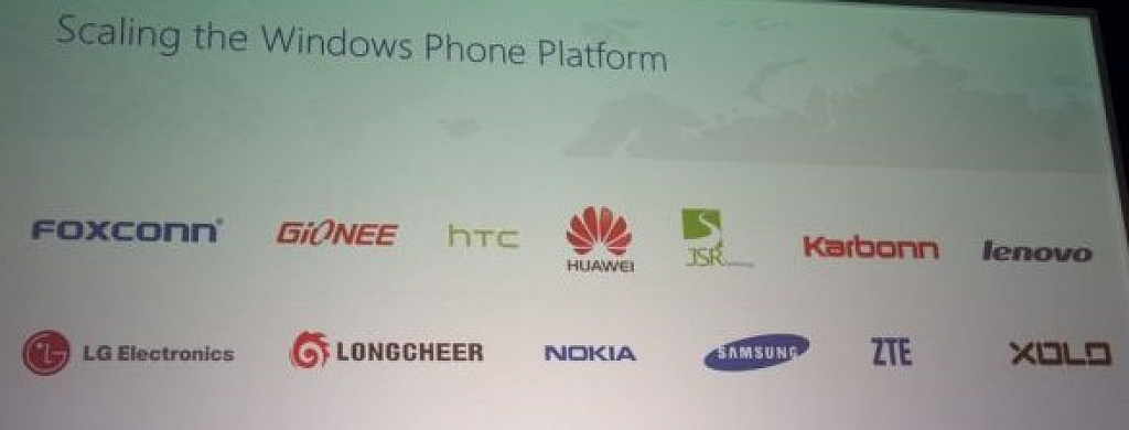 WP8.1