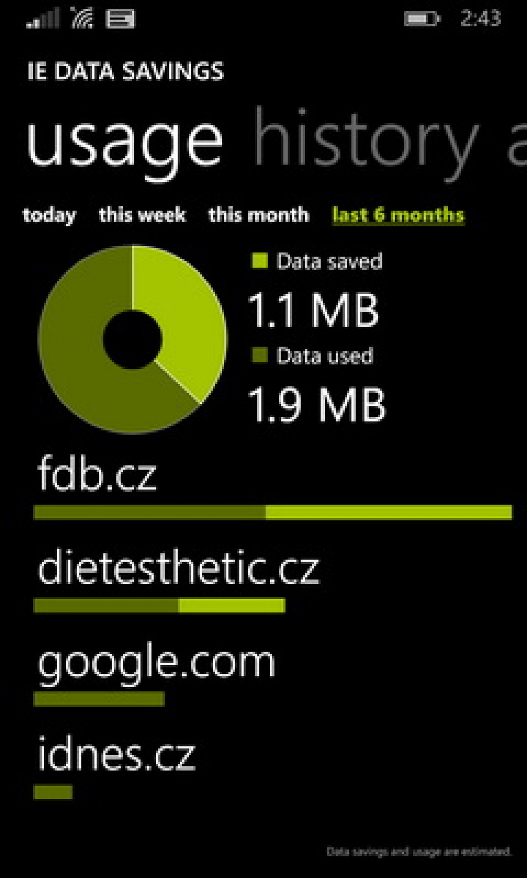 IE Data Savings
