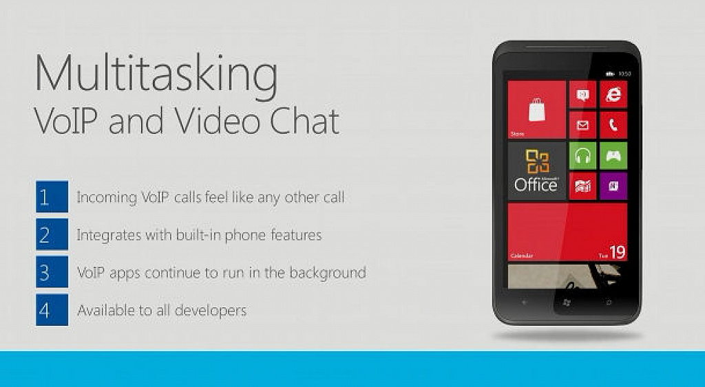 Windows Phone 8